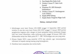 Bukan Dihentikan, Pemerintah Aceh Agendakan Zikir Hari Rabu